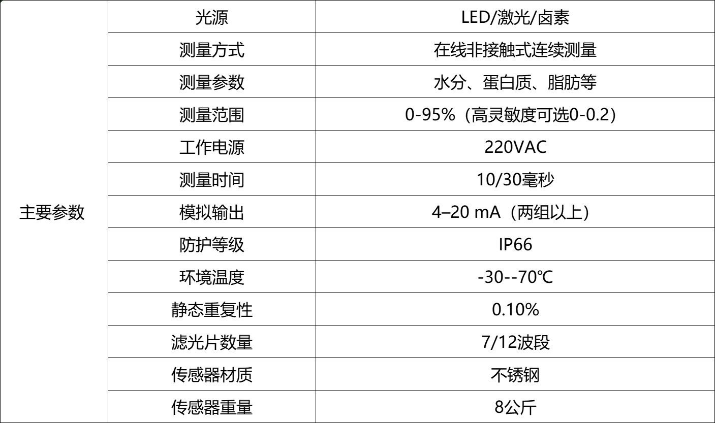 微信图片_20221201111349.png